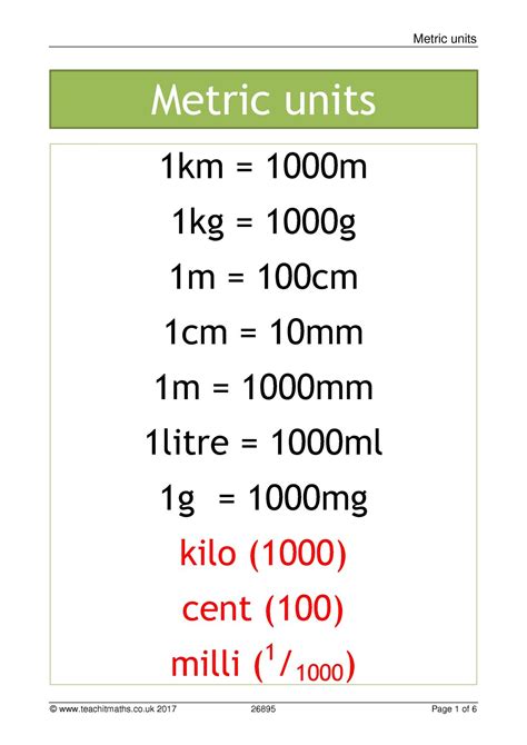 Measurement Conversion Display Posters Teacher Made 44 Off