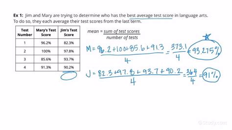 Calculating Comparing Sample Means Math Study