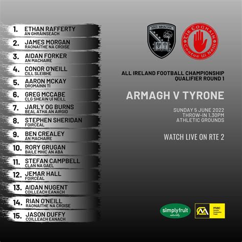 Armagh_GAA on Twitter: "TEAM NEWS: Kieran McGeeney has named his XV to ...