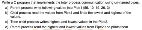 Solved Write A C Program That Implements The Inter Process Communication Using Un Named Pipes