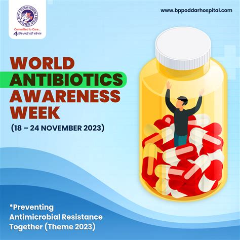 WORLD ANTIBIOTICS AWARENESS WEEK B P Poddar Hospital