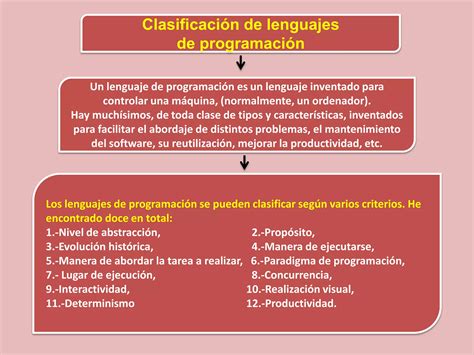 Clasificasion De Lenguajes Ppt