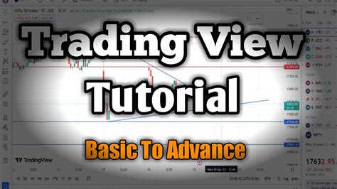 Tradingview Tutorial Best Charting Software Tradingview Ko Kaise