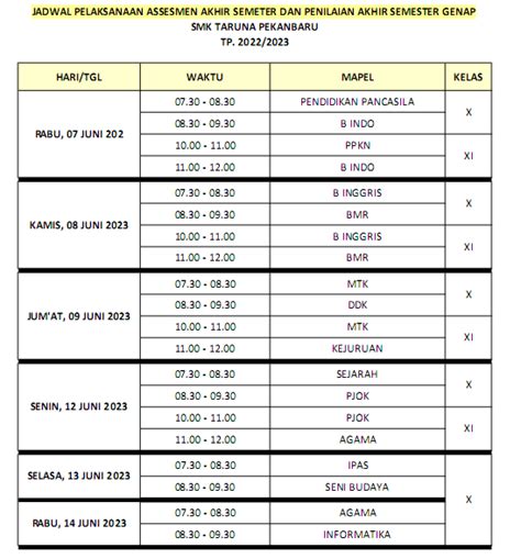 Jadwal Pelaksanaan Assesmen Akhir Semester Dan Penilaian Akhir Semester