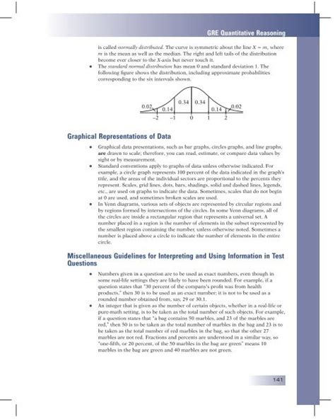 Gre Quantitative Reasonin