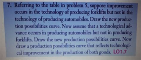 Solved Referring To The Table In Problem Suppose Chegg