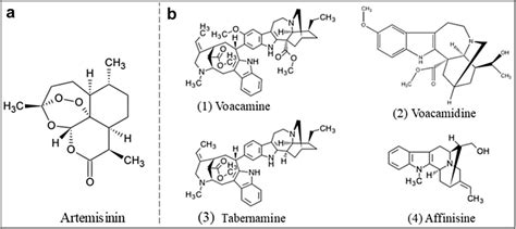 Chemical Structures Of A Artemisinin And B Some Alkaloids From Pf