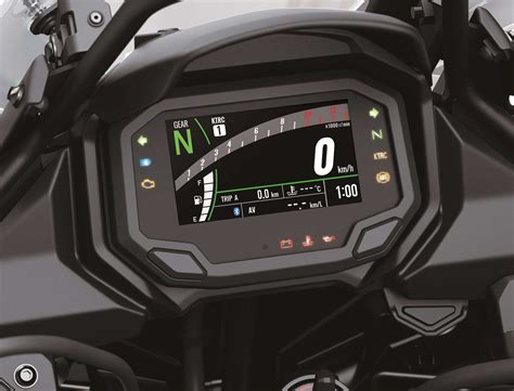 Modenas To Introduce A Rebadge Versys In Motorcycle News