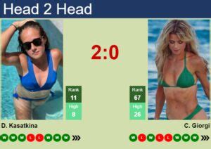 H H Prediction Of Daria Kasatkina Vs Camila Giorgi In Eastbourne With