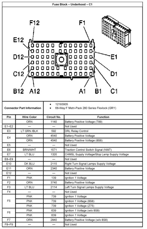 Pcm Wiring Harness Diagram