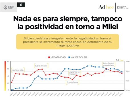 Se terminó lo que se daba un informe revela que aumentó la imagen