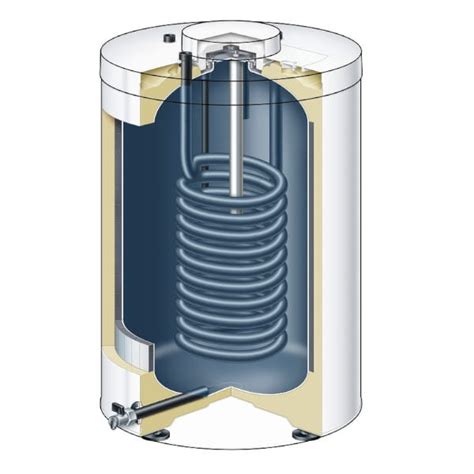 Pakiet Viessmann kocioł gazowy jednofunkcyjny Vitodens 050 W B0HA 25 kW