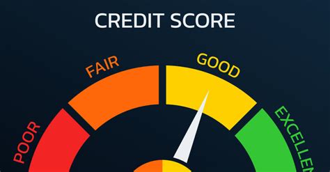 Why Did My Credit Score Drop Here Are Possible Reasons Credit Summit