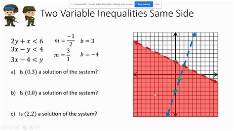 System Of Inequalities How To Solve