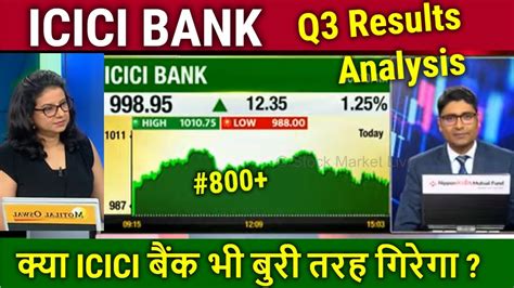 ICICI BANK Q3 Results 2024 Analysis Icici Bank Share Latest News Target