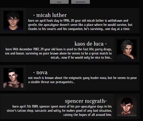 lay-zee ne-ef : The Survivors have their own character page all up...