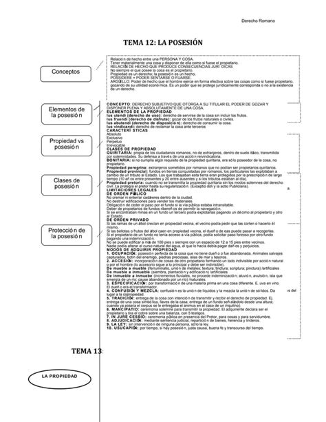 Derecho Romano Camacho Temas 11 Al 13 PDF