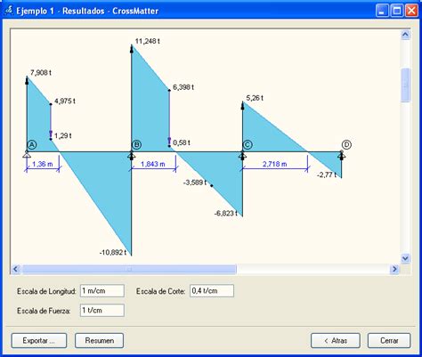 Software Metodo De Cross Para Calculo De Vigas Continuas