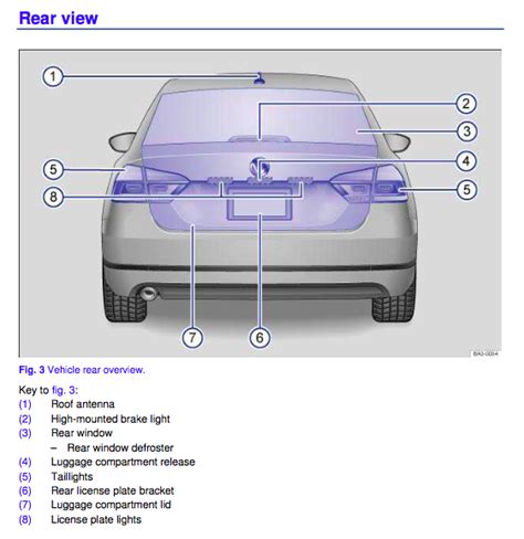 2013 Volkswagen Passat owners manual - Zofti