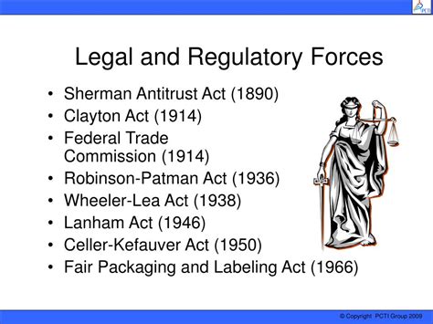 Regulatory Forces Definition At Walter Short Blog