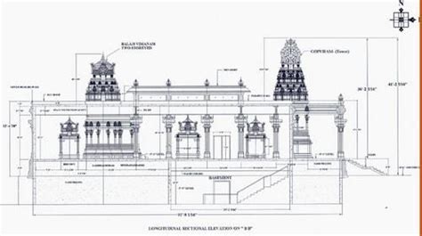 Temple Architecture Devalaya Vastu Part Four Of Sulekha