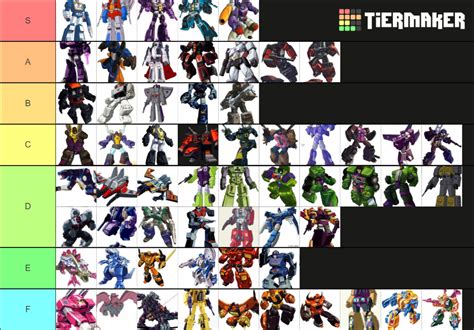 G1 Decepticon Transformers Tier List Community Rankings TierMaker