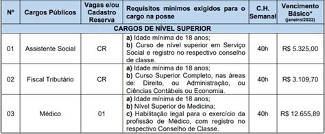 Concurso P Blico Prefeitura De Doutor Maur Cio Cardoso Rs Inscri Es