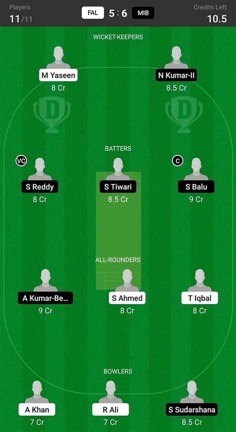 Mib Vs Fal Dream11 Prediction Fantasy Cricket Tips Todays Playing 11