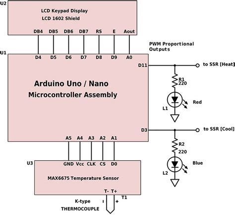 Arduino Nano Block Diagram - Arduino Wireless Network With Multiple ...