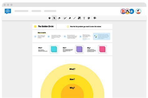 3 Steps of the Golden Circle- free Template | Conceptboard