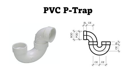 P Trap Low Profile Dwv Fitting D Off