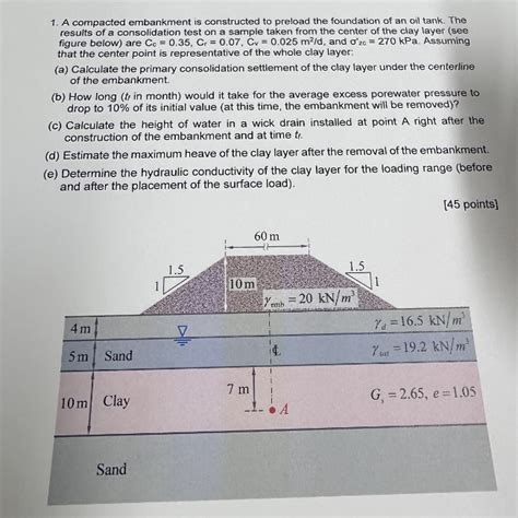 Solved A Compacted Embankment Is Constructed To Preload Chegg