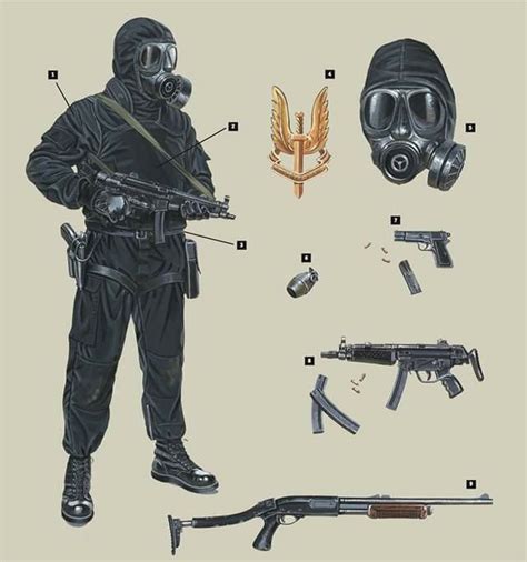 1980 sas uniform - Google Search | Special forces, Military special forces, S.a.s special forces