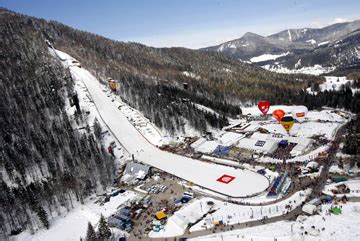 Planica HS 215 Skoki Narciarskie Wiki