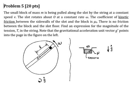 Solved The Small Block Of Mass M Is Being Pulled Along The Chegg