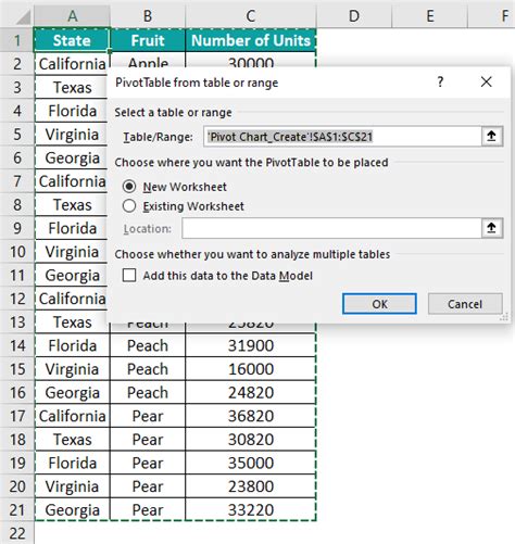 Pivot Chart In Excel How To Create And Edit Examples