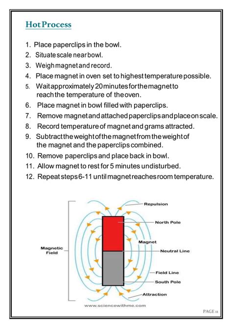 Physics Investigatory Project On Magnets Class 12 Pdf