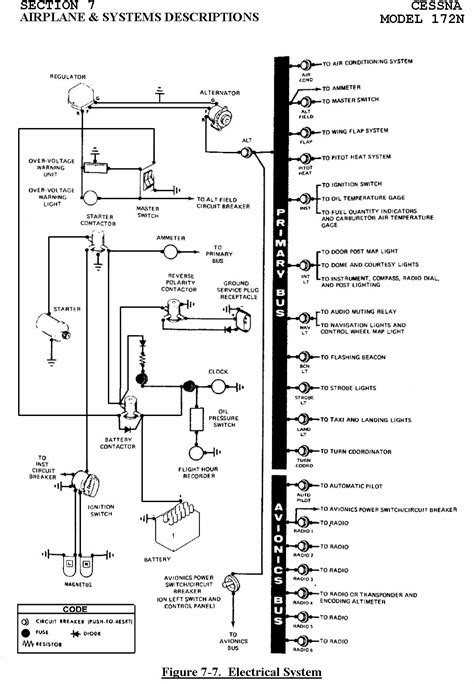 Cessna 172 Schematic Cessna 172 Diagram