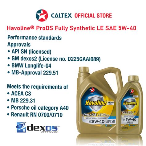 CALTEX Havoline ProDS Fully Synthetic LE SAE 5W 40 5 Liters Shopee