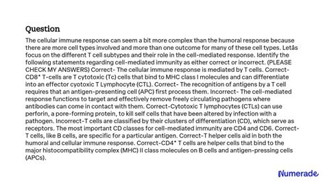 Solved The Cellular Immune Response Can Seem A Bit More Complex Than