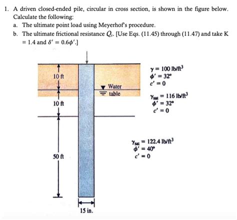 Solved A Driven Closed Ended Pile Circular In Cross Chegg