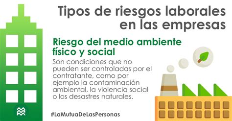 Mutua Intercomarcal On Twitter Conoce Los Distintos Tipos De