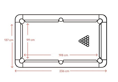 Medidas Correctas De Una Mesa De Billar Todo Lo Que Necesitas Saber