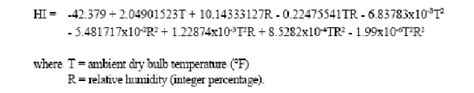 Heat Index: Heat Index Formula