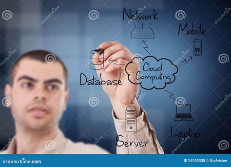 Diagrama De Computação Da Nuvem Foto de Stock Imagem de idéia