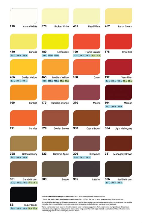 Katalog Warna Cat Avian Untuk Kayu Dan Besi Yang Colorfull Lamudi