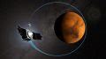 Nasa S Maven Spacecraft Completes Th Orbit Around Mars