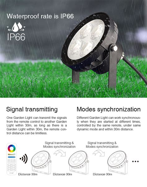 Futc Na Wietlacz Halogen Led Miboxer W Rgb Cct Inteligentna