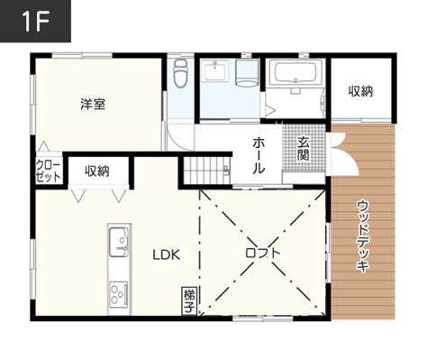 注文住宅にロフト・屋根裏部屋をつくりたい！間取り例と費用相場を解説 Home4u 家づくりのとびら