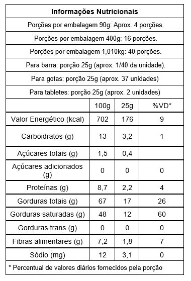 Barra Chocolate 70 Cacau Gobeche sem açúcar e sem adoçante 1kg